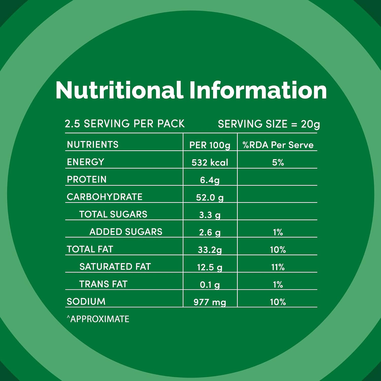 Lays Chilli Lemon 50g