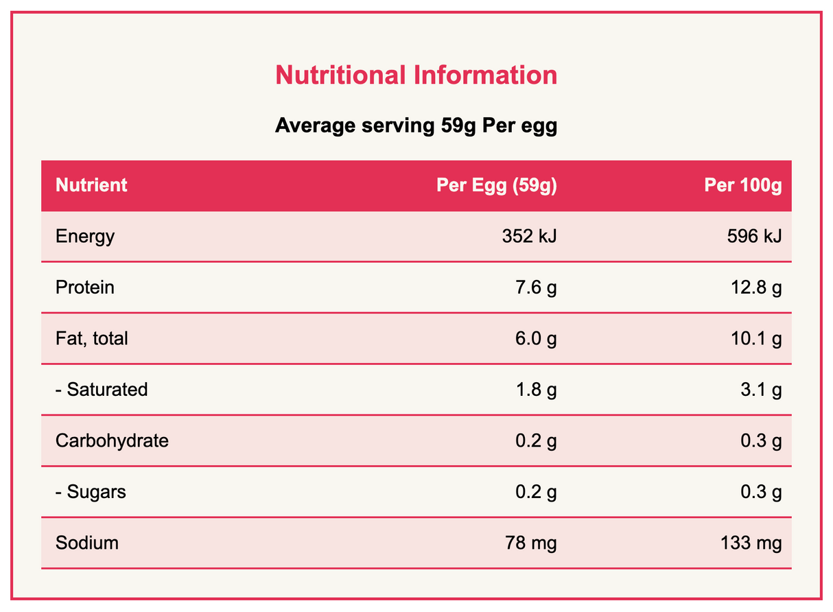 EGGS SIZE 5 - 30CT (HĒKI)