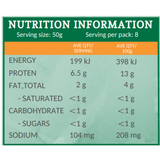 Frozen Anchovy Gutted Head & Tail Off 400gm