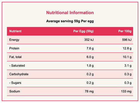 EGGS JUMBO 20CT