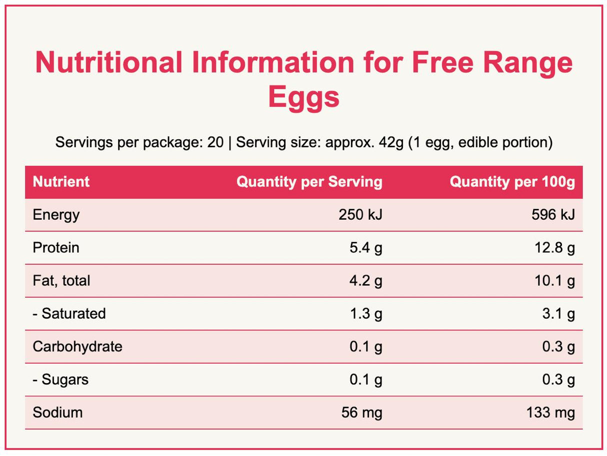 EGGS FREE RANGE 20 CT MIXED GRADE